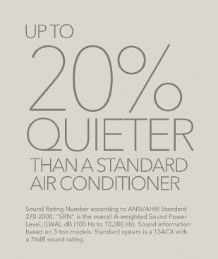 Lennox XC21 Air Conditioner | Ainsworth AC